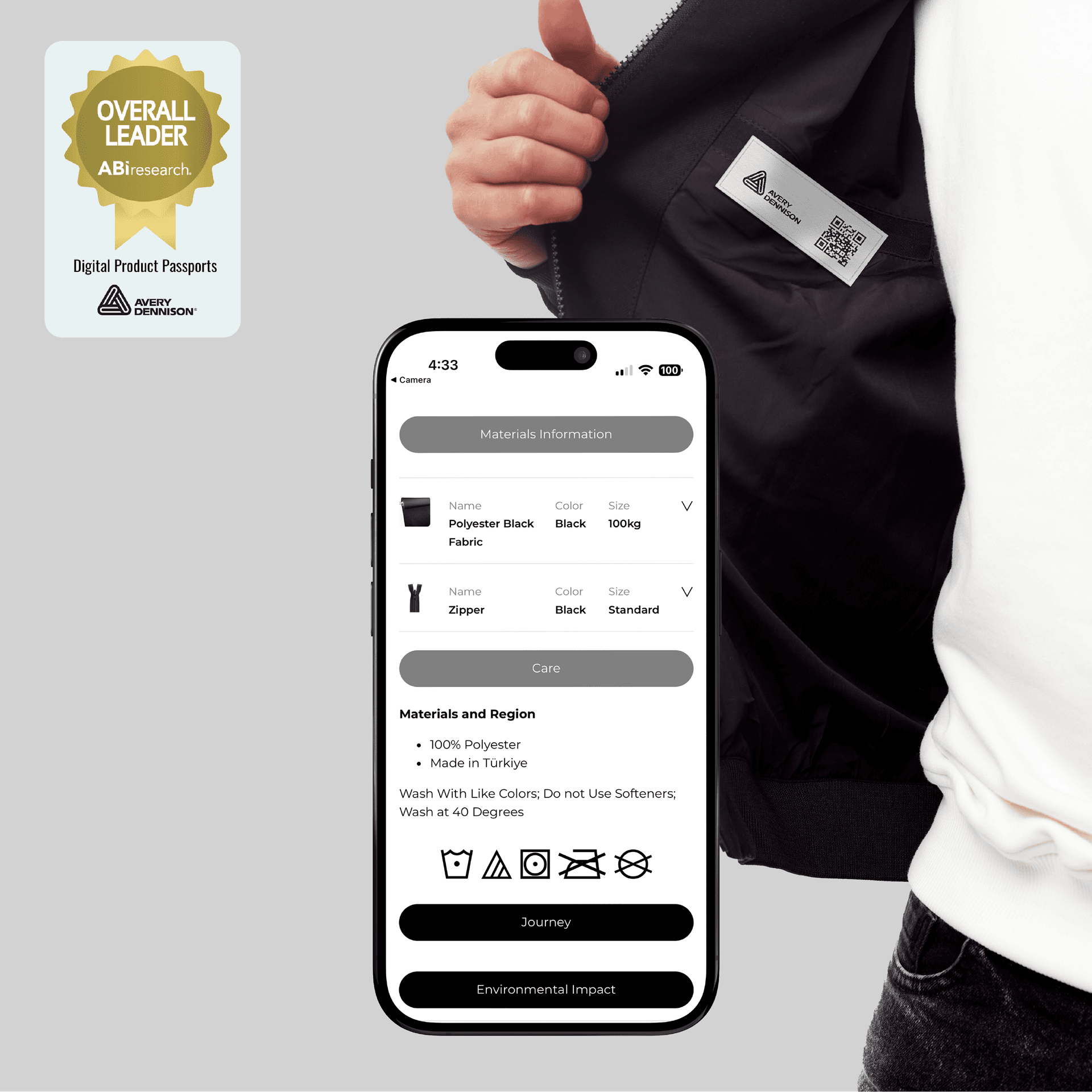 ABI Research recognizes Avery Dennison as the overall leader in Digital Product Passport